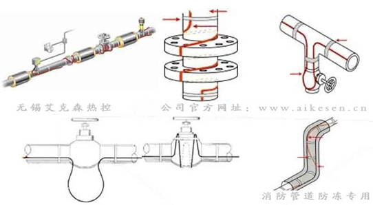 管道電伴熱帶安裝示意圖